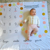 Hello Spud Little Photo Blanket - Milestone Blanket